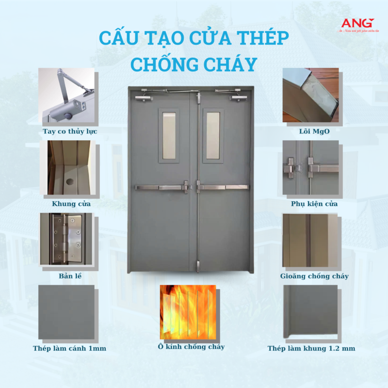 cửa thoát hiểm chống cháy