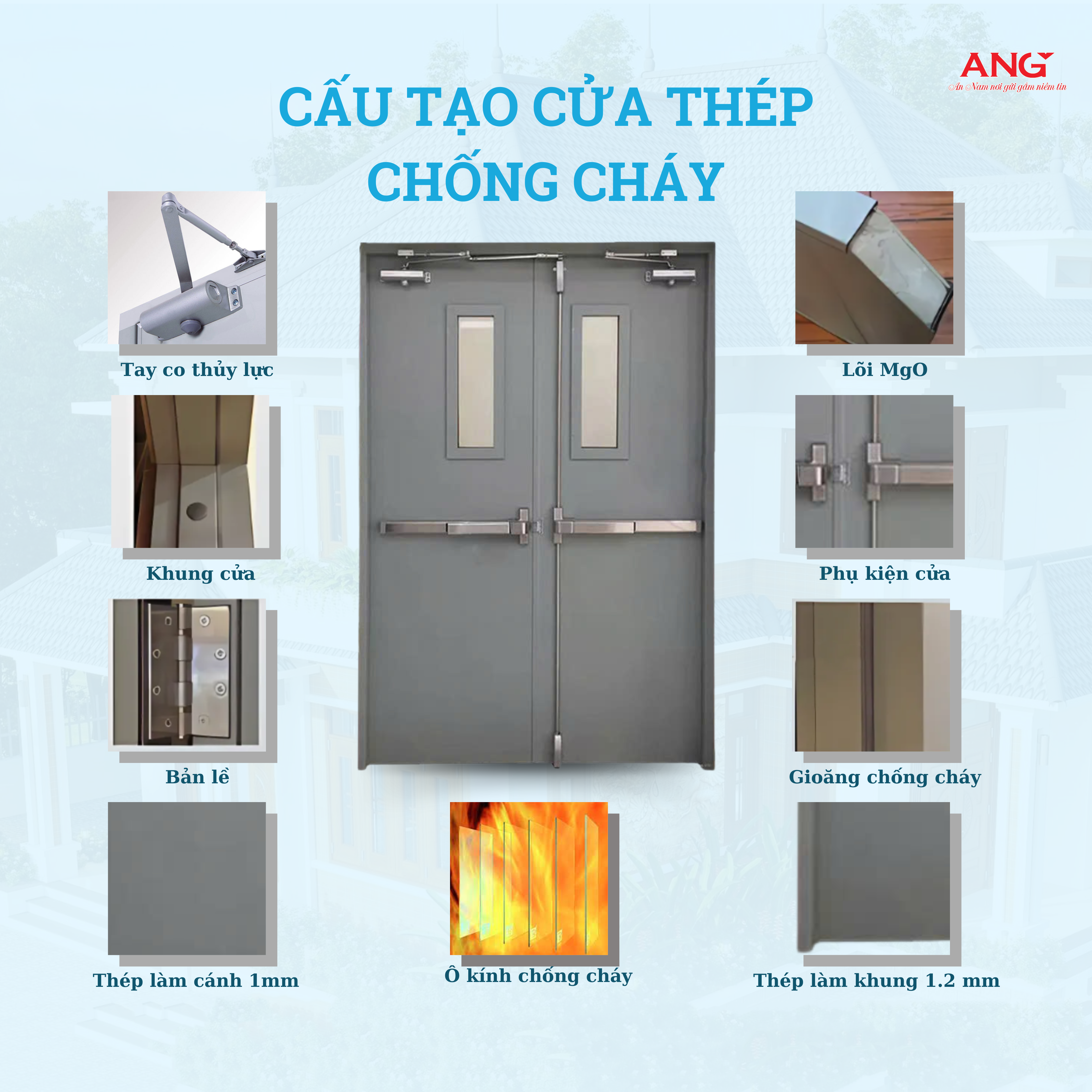 Cấu Tạo Cửa thép Chống Cháy: Lõi chống cháy là gì?