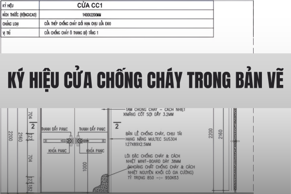 ký hiệu cửa chống cháy